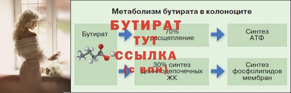 скорость mdpv Ладушкин